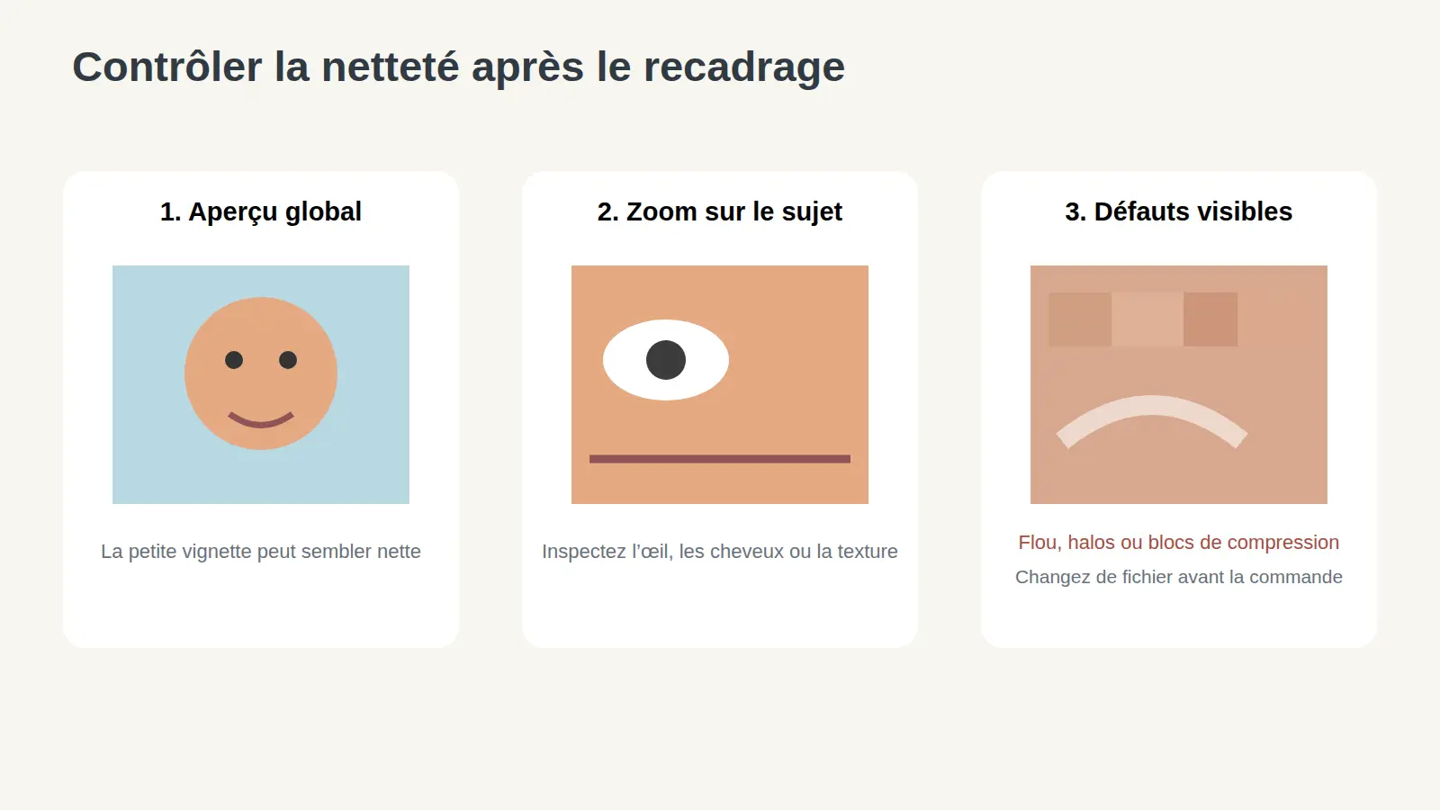 Contrôle de la netteté d’une photo après recadrage avant son impression sur un tapis de souris